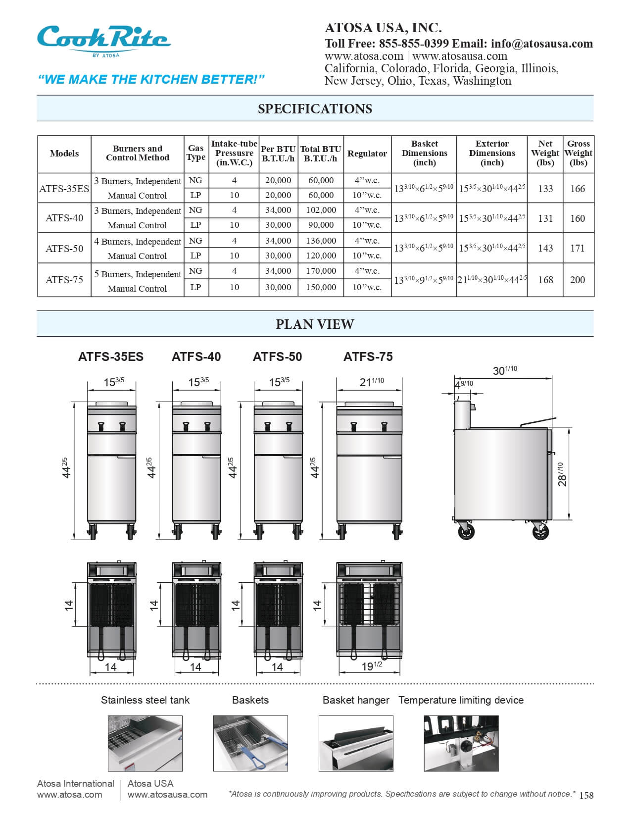 ATFS-75: Fryer, Gas