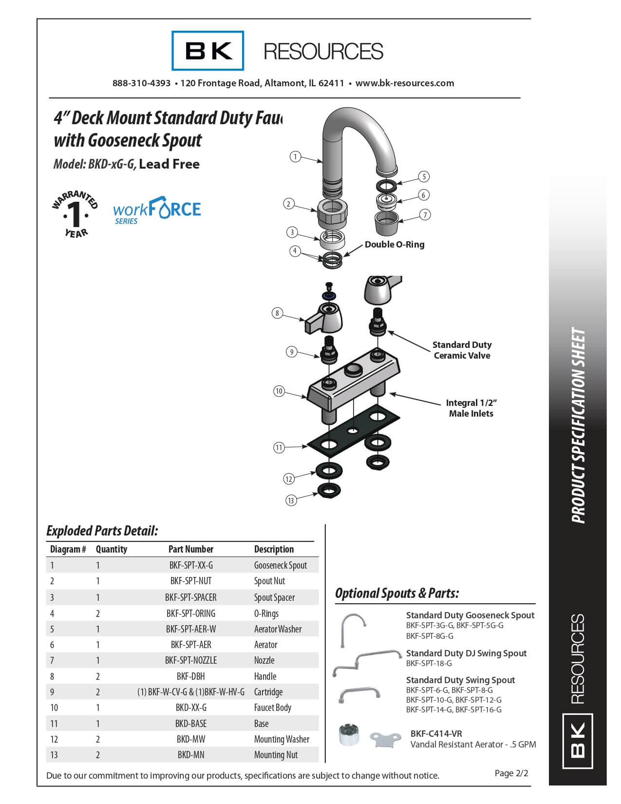 BKD-3G-G: Deck Mount Faucet